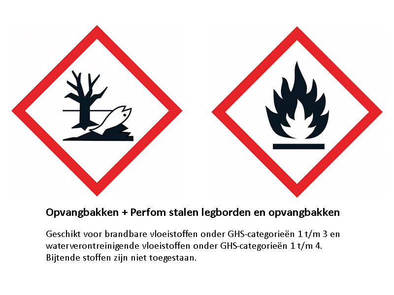 Milieukast met externe opvangbak 1048mmBx600mmDx1027mmH PERFOM12013/14/15/16 1